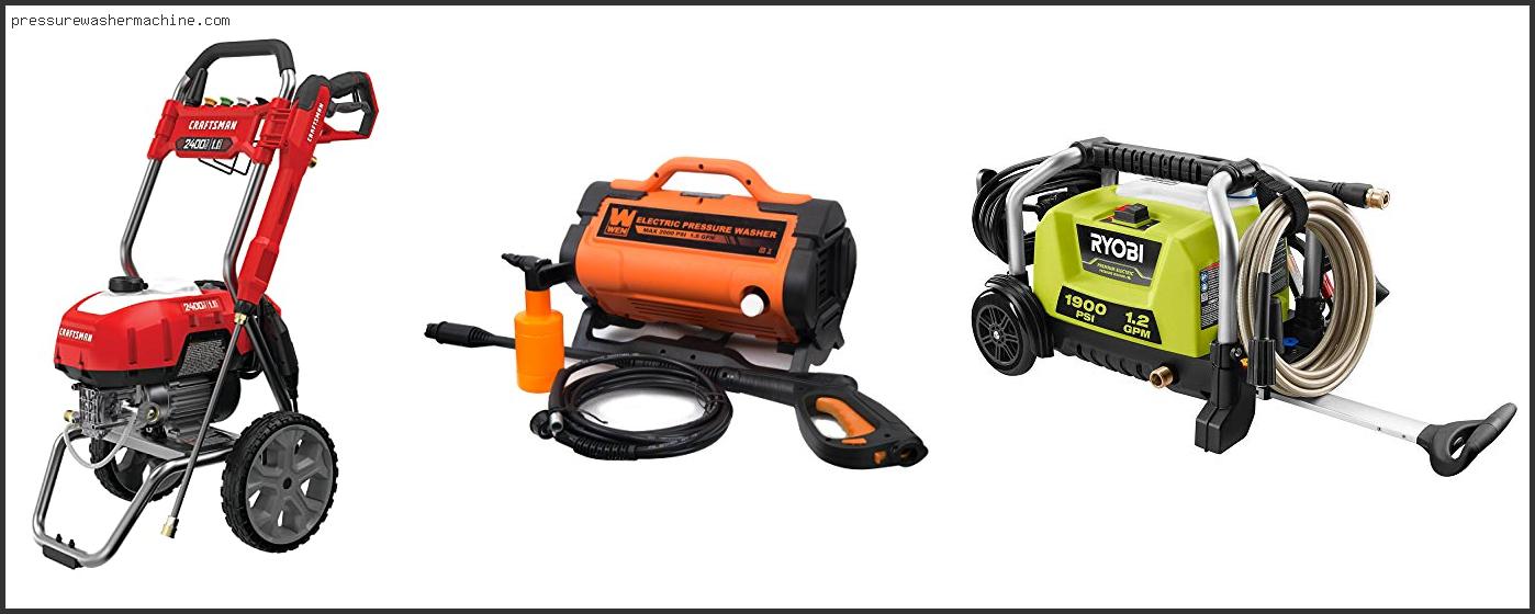 Cold Water Electric Power Washers